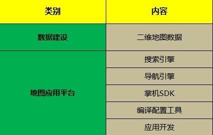 行业地图应用 看我秀中国定制化地图如何助力电力企业的应用与发展